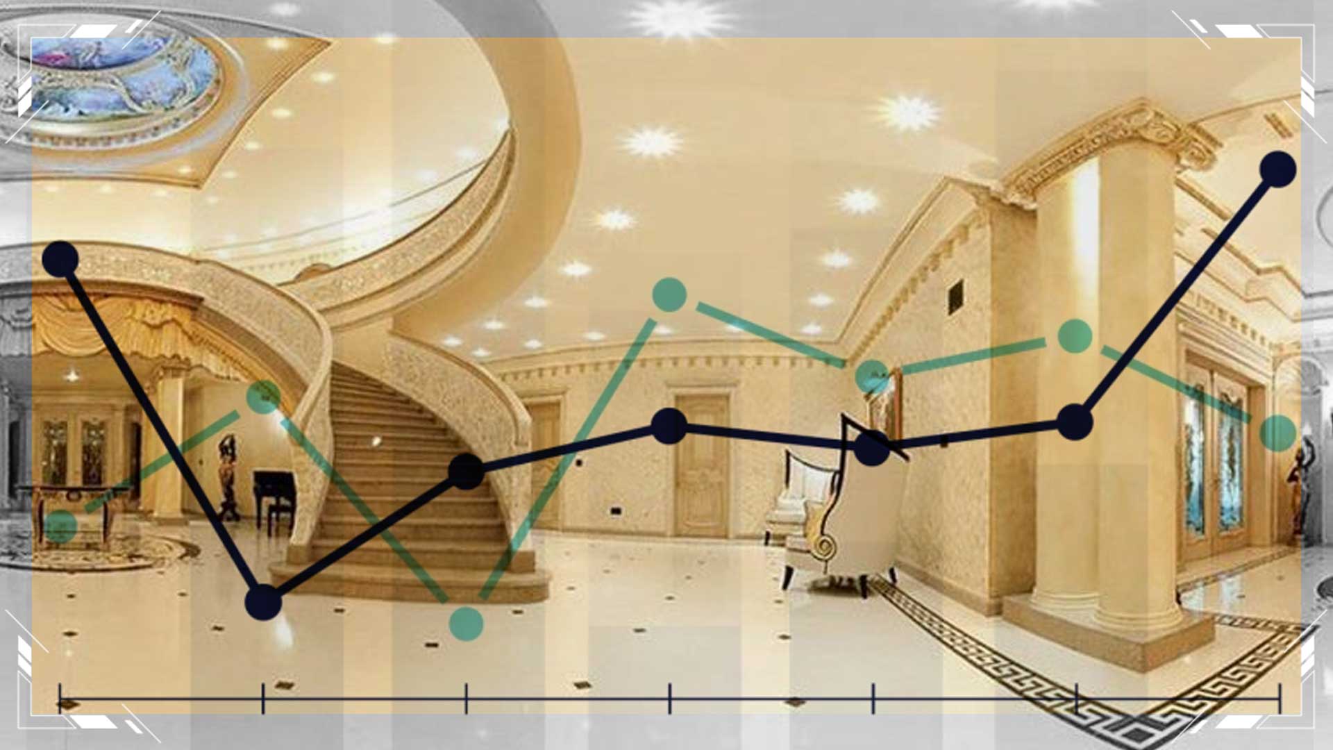 قیمت ملک در مشهد